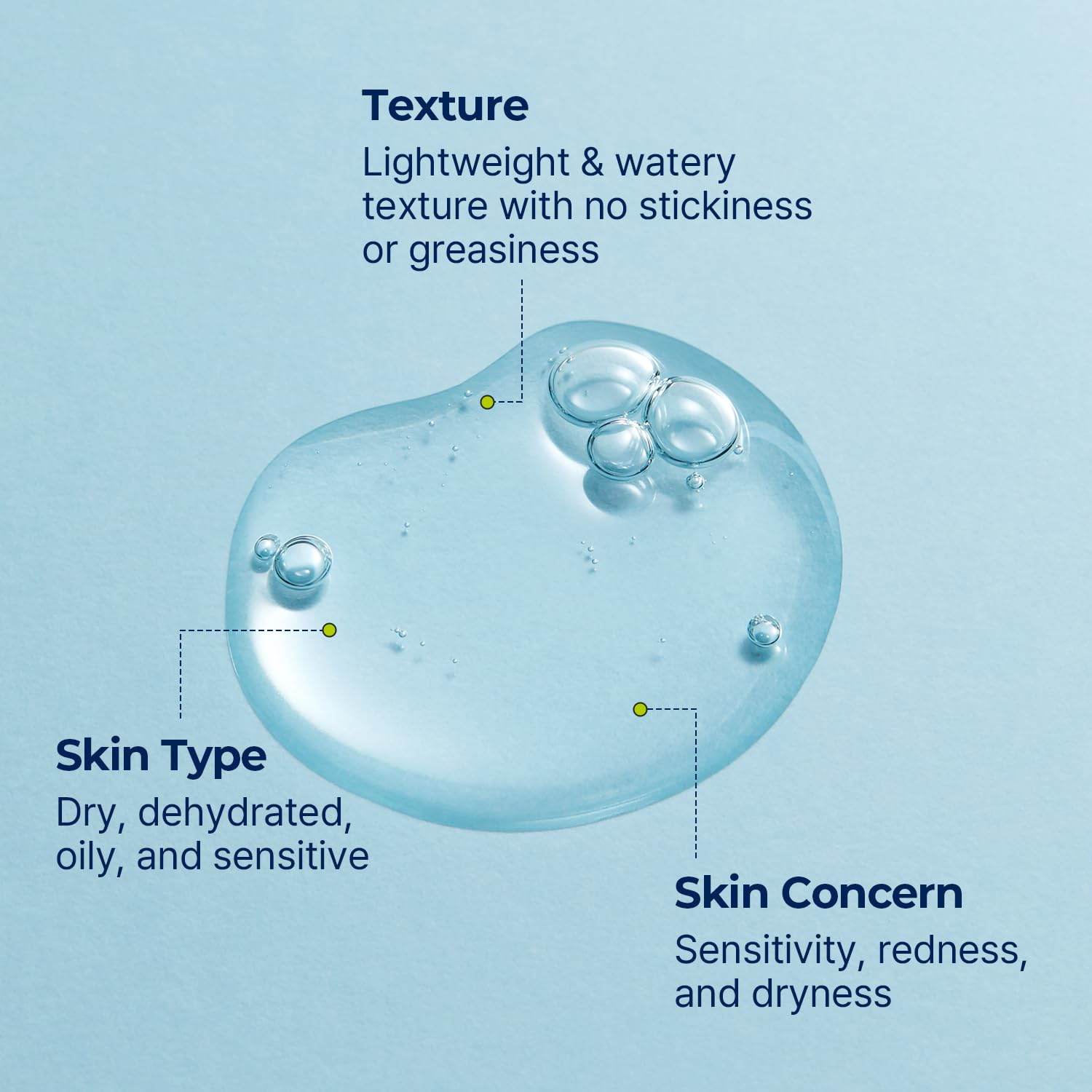 Torriden Dive In Serum | Deep Hydration to Get Glow Skin | Korean Facial Serum ( The Savings Spot Sale ) - The Body Essential