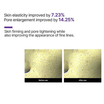 SOME BY MI Retinol Intense Advanced Triple Action Eye Cream ( The Savings Spot Sale ) - The Body Essential