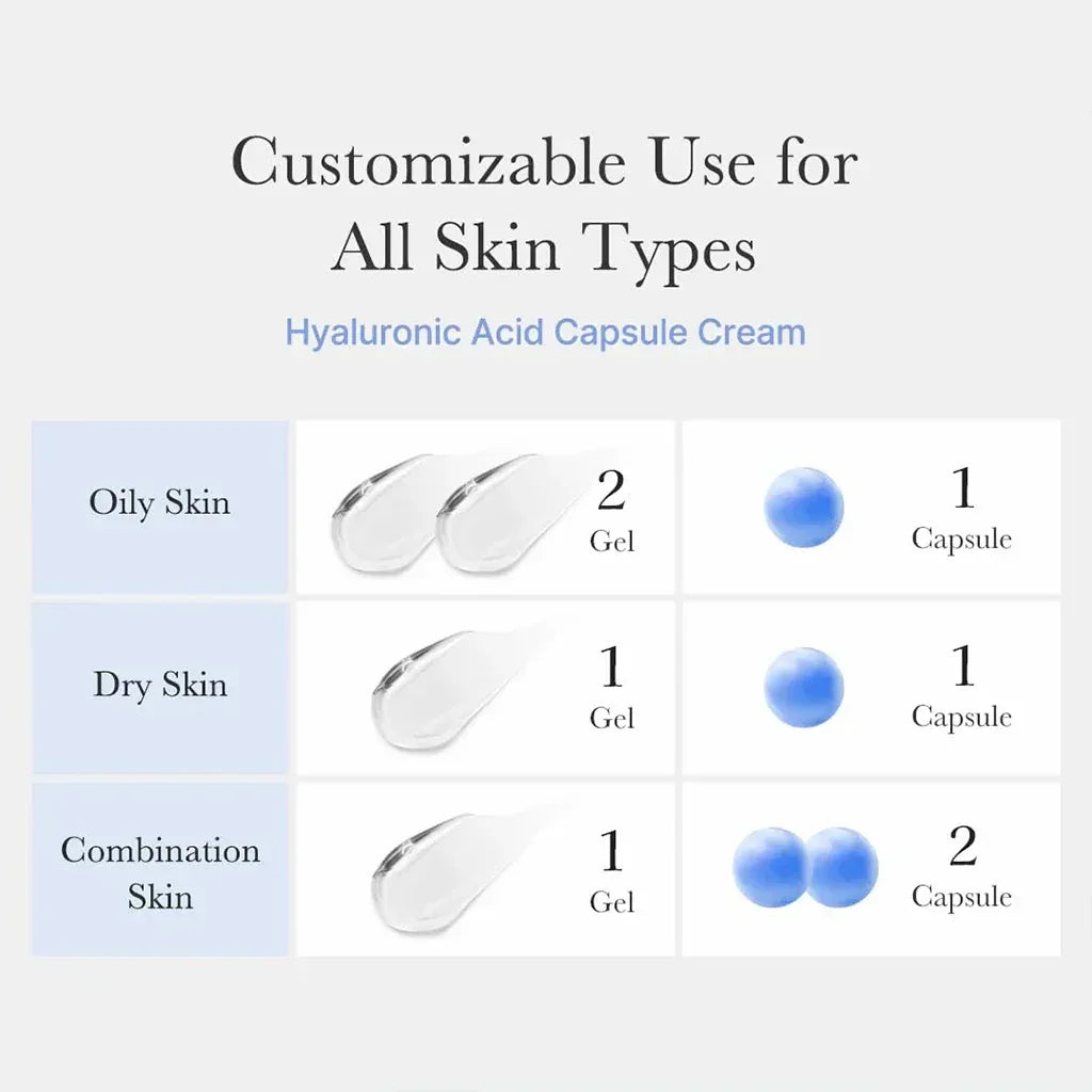 Medicube Hyaluronic Moisturizing Capsule Cream 55g | Sodium Hyaluronate + Panthenol