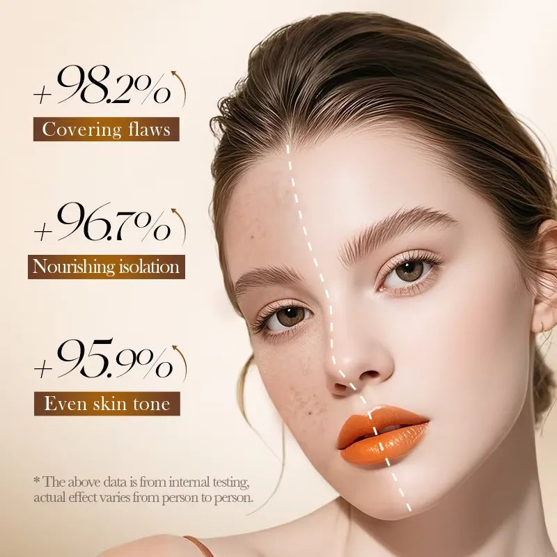 SADOER 4-in-1 Avocado Tricolor Primer Isolation Cream 40g | Daily Base Makeup